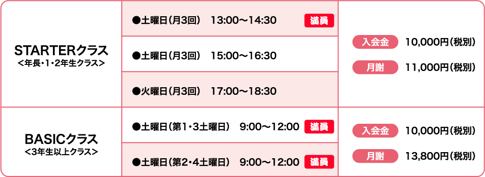 料金表